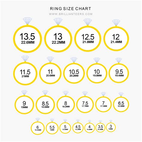 gold lv ring|lv ring size chart.